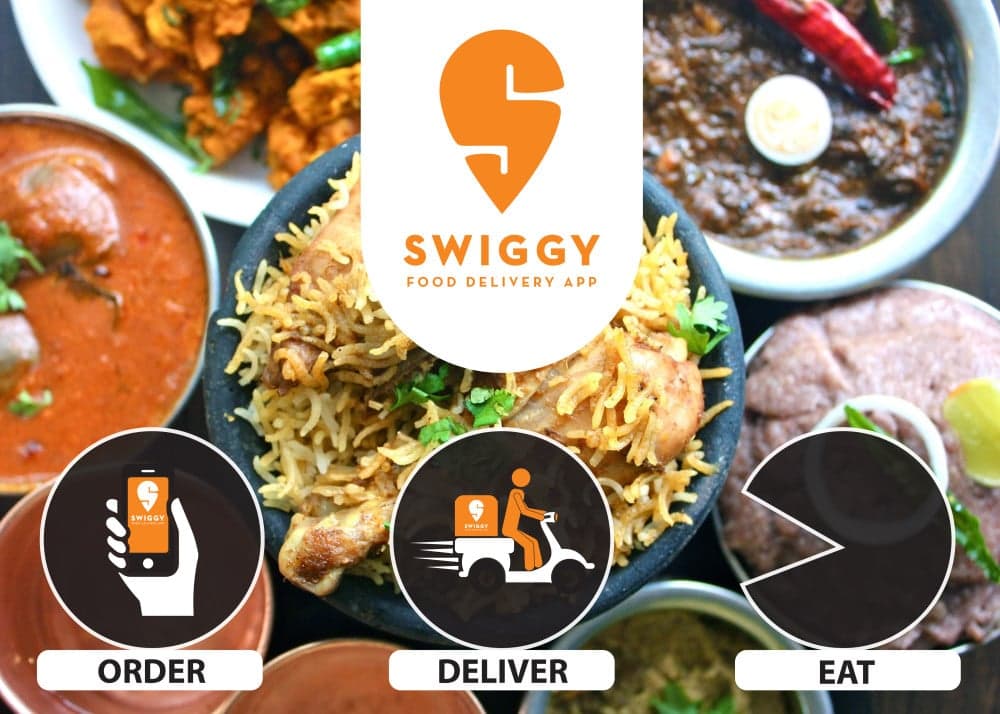 swiggy-Naspers