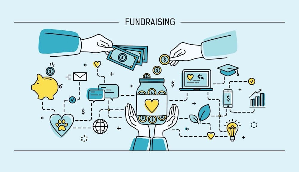 indian startup funding-startup fundin