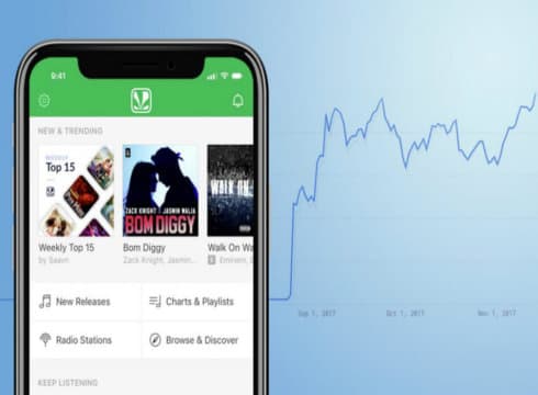 saavn-music distribution-senvest-endeavor