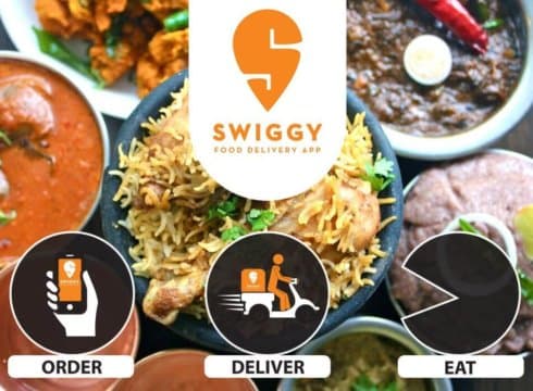 swiggy-dst global-food delivery