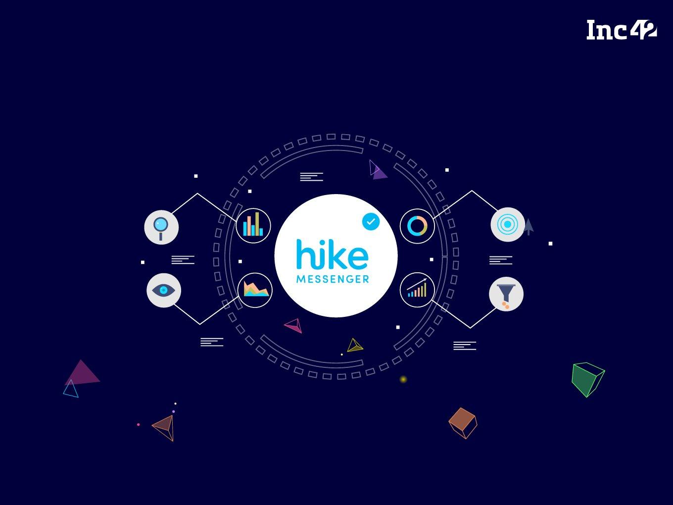 [WTF] With No Monetising Plan In Place Till 2020, Hike Messenger May Just Have To Go Take A Hike