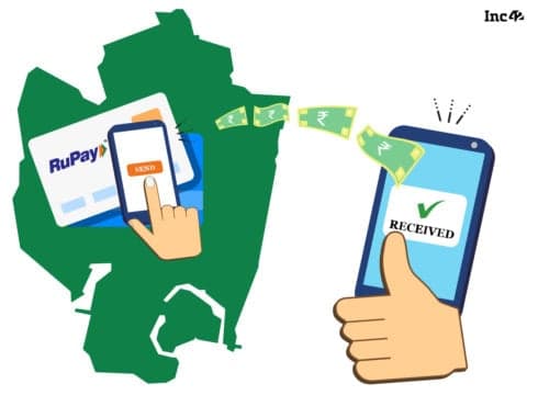 YES Bank & PTDC Bolster Digital Payments Landscape in Puducherry