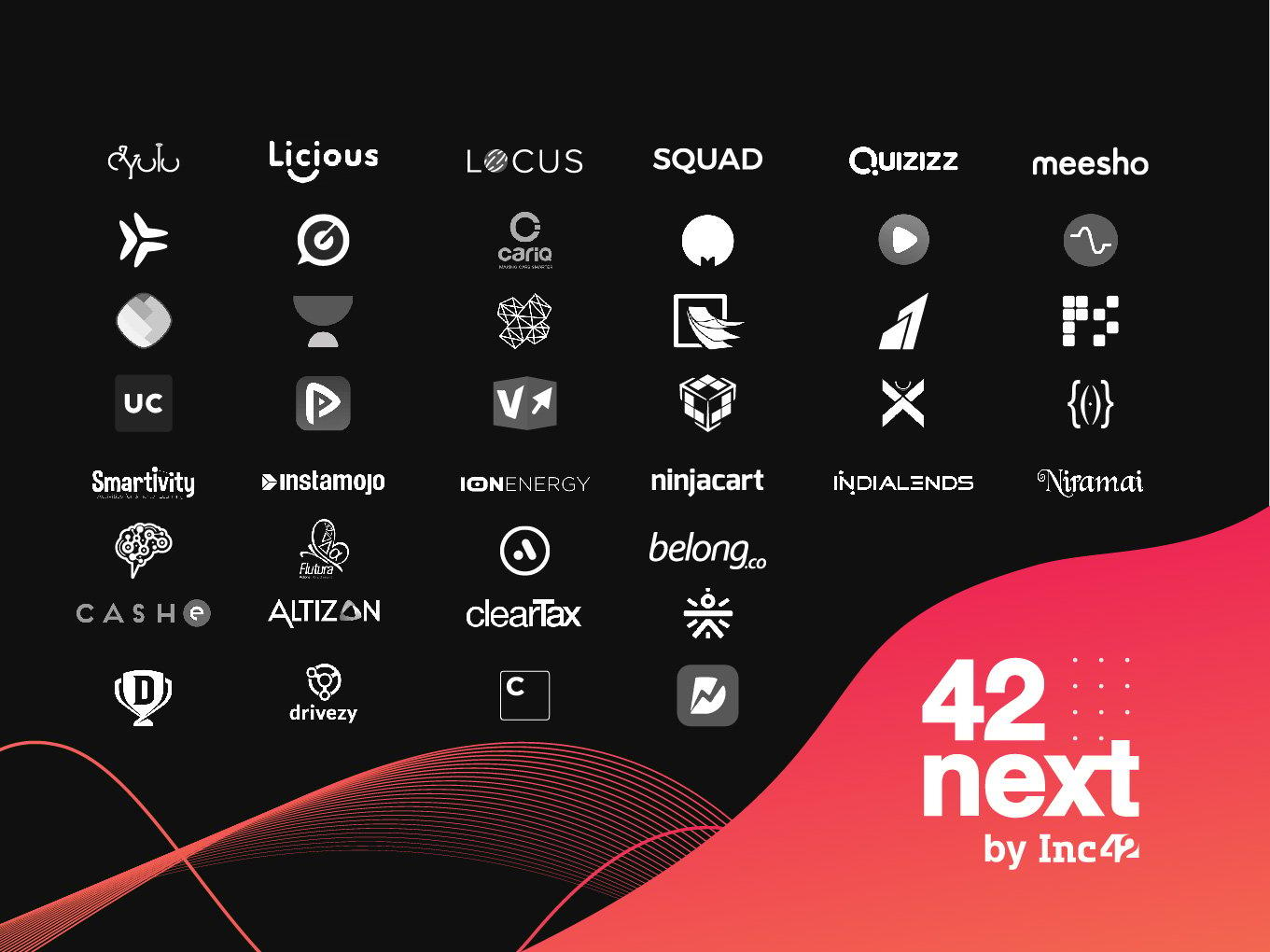 Inc42 Unveils 42Next — The 42 Most Innovative Startups In India