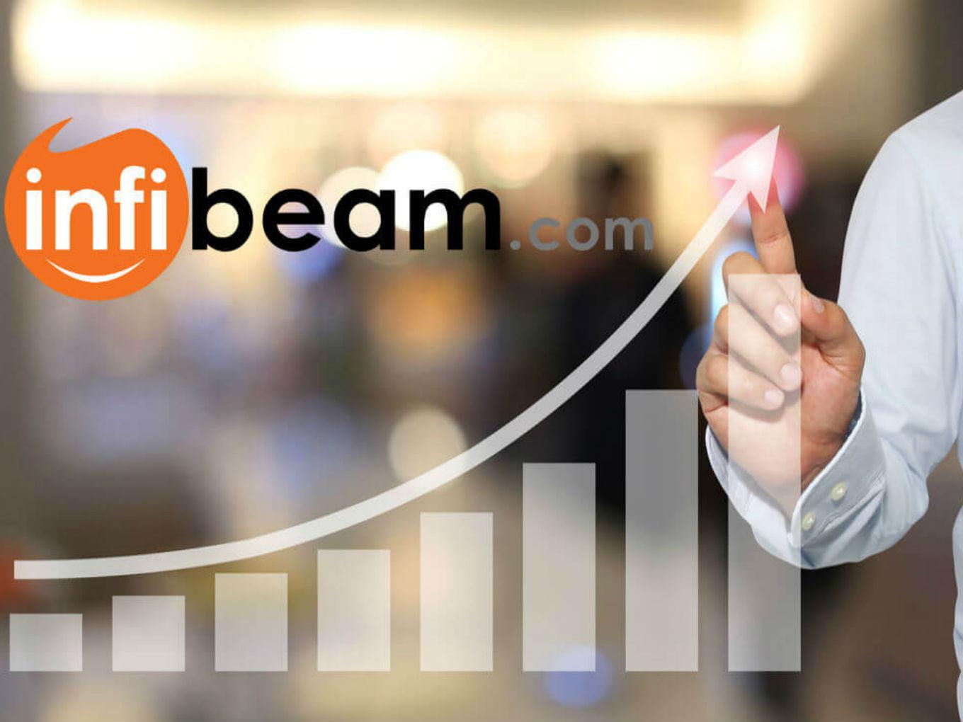 Infibeam To Terminate Relationship With EY’s Audit Unit Citing Data Breach