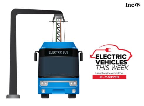 Electric Vehicles This Week: Himachal Pradesh State EV Policy And More