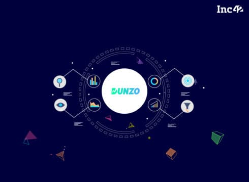 [What The Financials] Dunzo's Cost Of Operations Is 36% Of Its Total Expenses