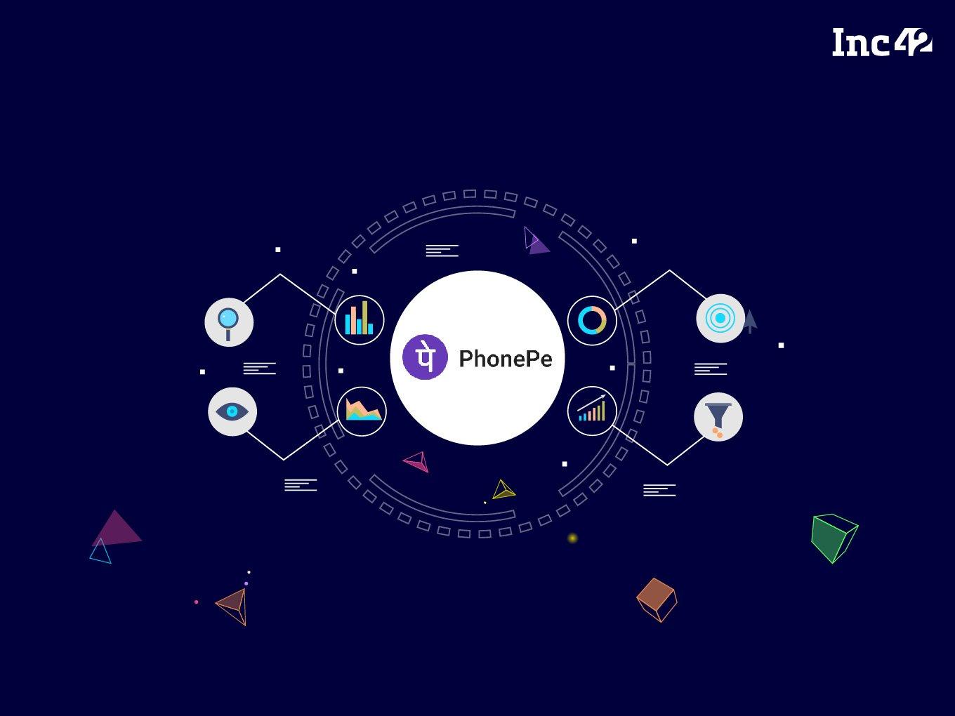 [What The Financials] PhonePe Continues To Burn Cash But Revenue Grows 4X