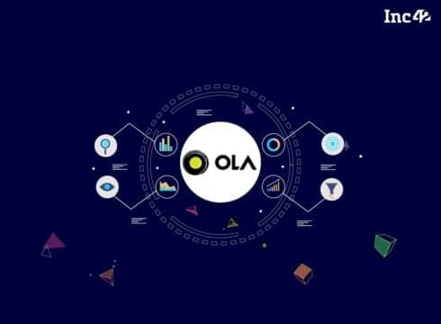 [What The Financials] Ola’s Path To Profitability, IPO Blocked By Losses In Food, Vehicle Leasing