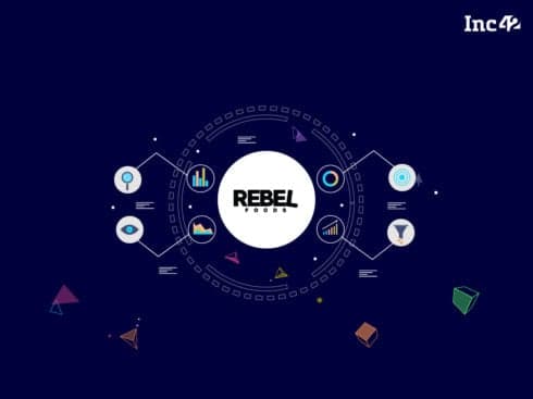 [What The Financials] Heavy Losses Stunt Strong Revenue Growth For Rebel Foods