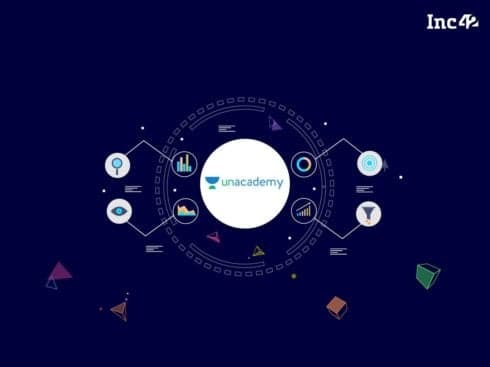 [What The Financials] Driven By Subscription Model, Unacademy’s Revenue Grows Faster Than Expenses