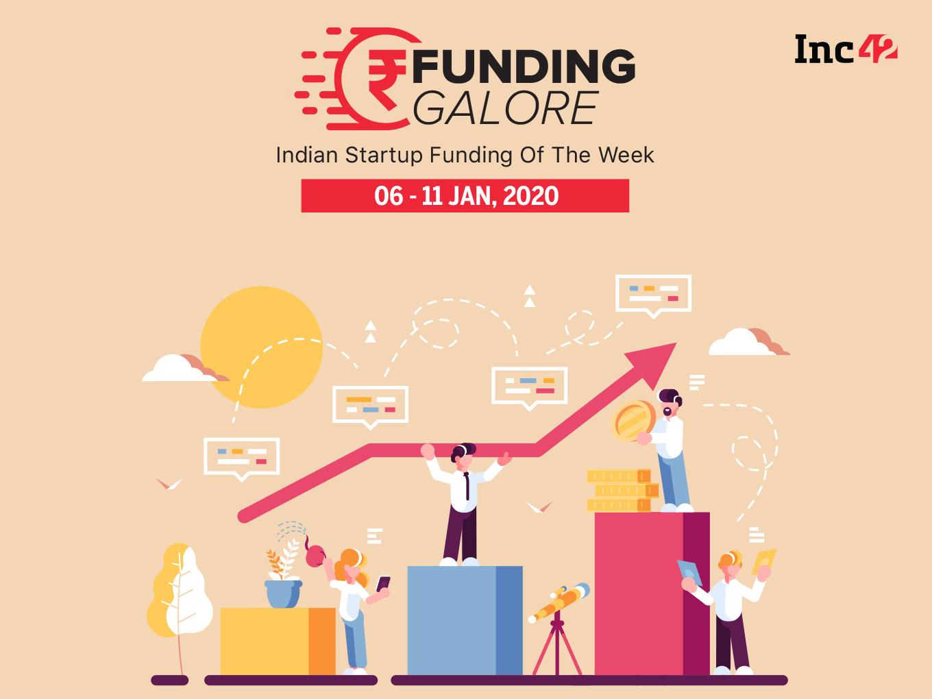 Funding Galore: Indian Startup Funding Of The Week