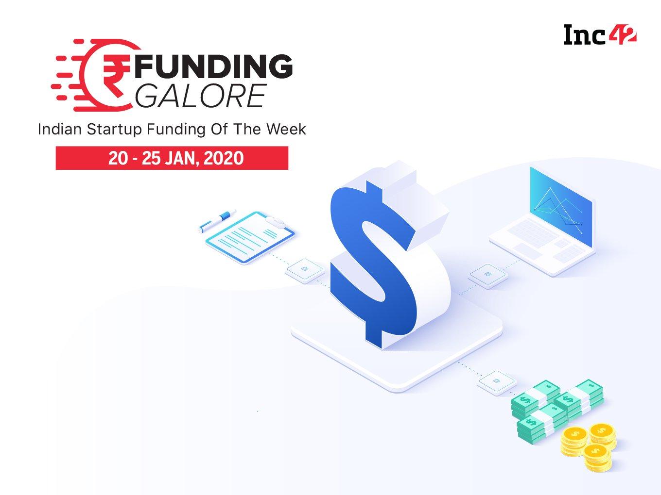 Funding Galore: Indian Startup Funding Of The Week