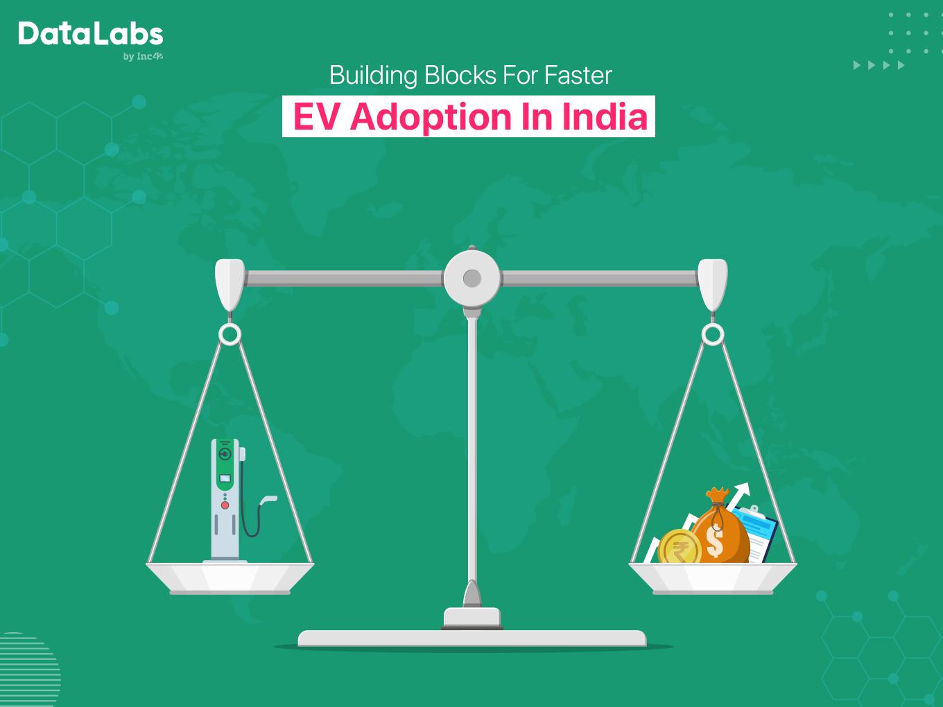 Turbo-Charging EV Adoption: The Keys To Success In Indian Market