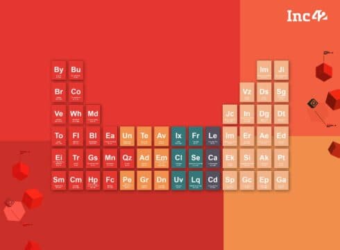 The Periodic Table Of Edtech Startups