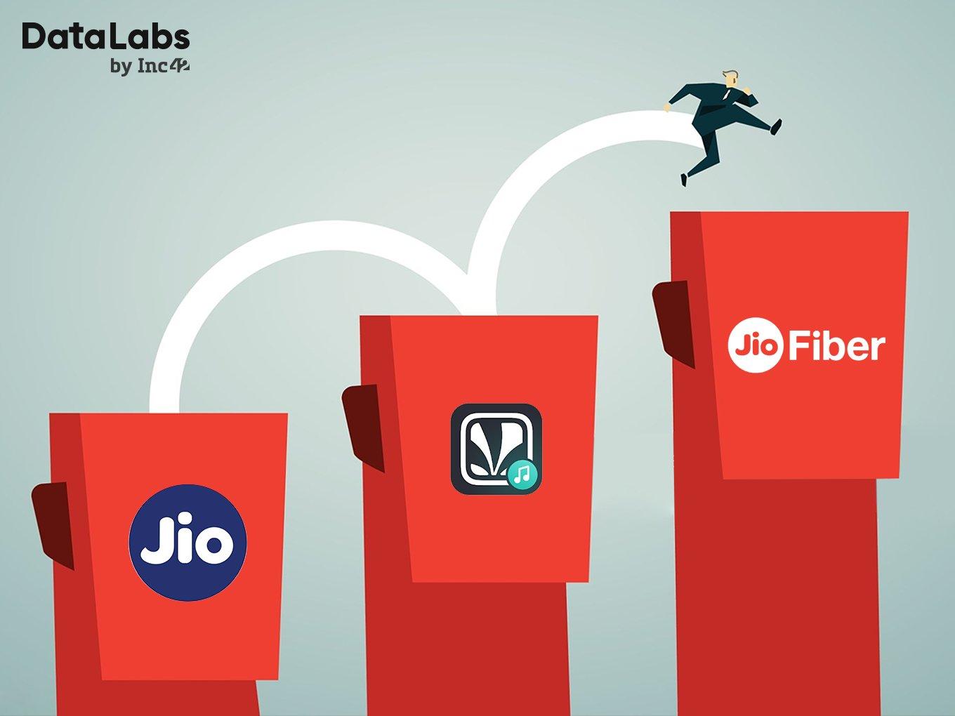 Data Is The New Oil: The Changing Nature Of Reliance And Rise Of The Jio Digital Empire