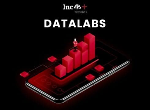 DataLabs Is Moving To Inc42+: One Membership For Everything On India's Startup Economy