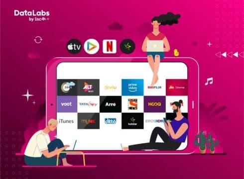 Now Streaming: India’s OTT Market Landscape Report, 2020