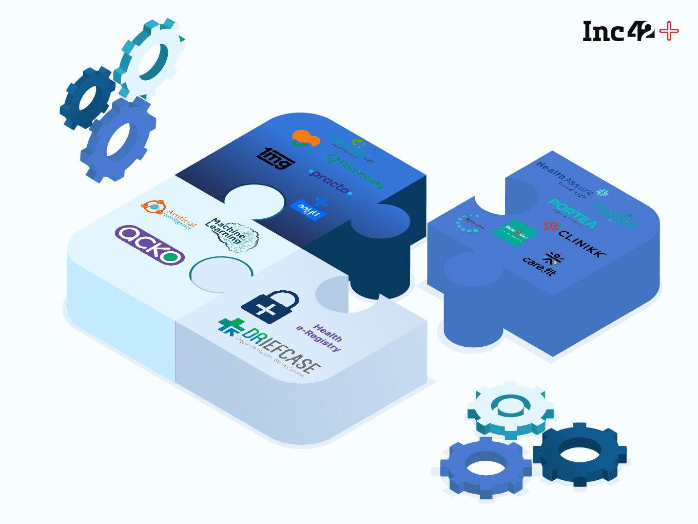 National Health Stack: iSPIRT's Attempt To Replicate India Stack