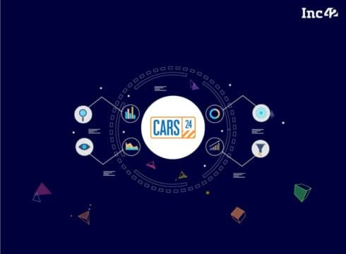 [What The Financials] Cars24 Doubles FY20 Revenue As Losses Drop By 12%