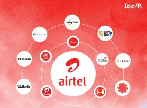 Is Airtel’s Digital Play A Match For Jio?