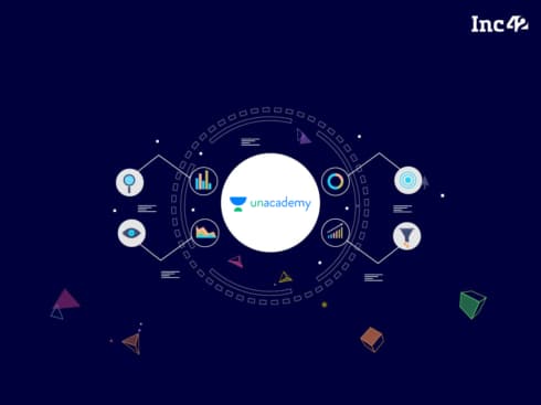 [What The Financials] Unacademy Revenue Surge 4x In FY20 But Losses Persist