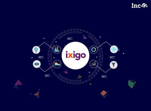 [What The Financials] IPO-Bound ixigo Turns Profitable In FY21 As Confirmtkt Acquisition Boosts Revenue