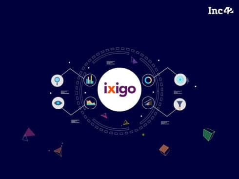 [What The Financials] IPO-Bound ixigo Turns Profitable In FY21 As Confirmtkt Acquisition Boosts Revenue