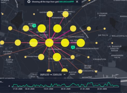 Geoinformatics SaaS Platform Locale.ai Backed By Chiratae Ventures, Others