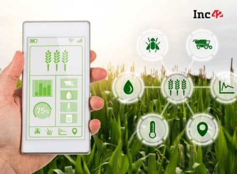 B2B Agritech Startup Superzop Raises $4 Mn From European Fund Incofin