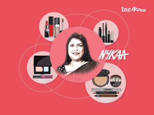 Nykaa IPO Analysis: Growth, Opportunities, Risks & More, Report 2021