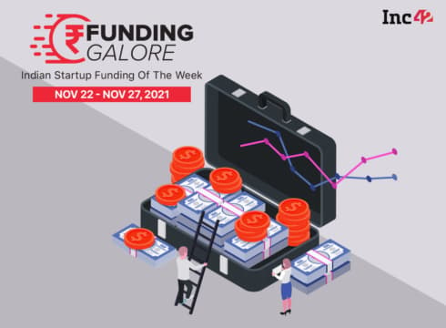 [Funding Galore] From Dream Sports To NoBroker—Over $1.8 Bn Raised By Indian Startups This Week