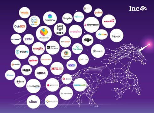 Here Are The 41 Indian Startups That Entered The Unicorn Club In 2021