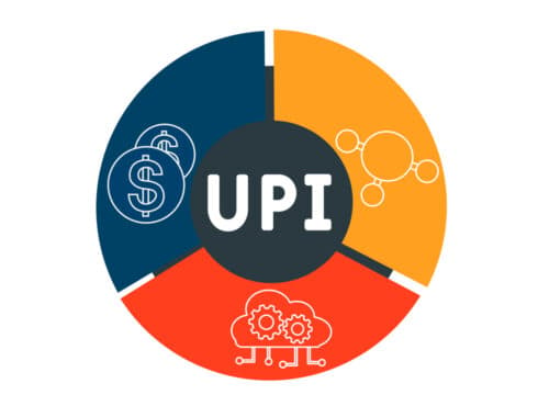 PhonePe, Google Pay Led UPI Txn With Total 85% Market Share In 2021