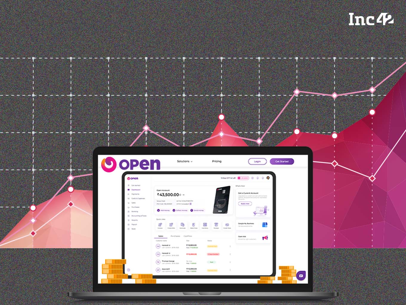 Neobank Open Spent INR 81.4 Cr To Earn INR 5.6 Cr In FY21