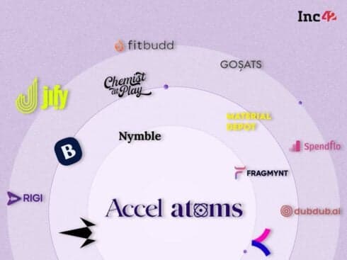 14 Indian Startups That Made Into Accel’s Atoms Programme’s First Cohort