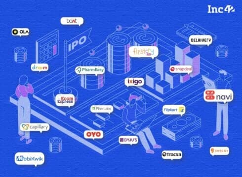 Is IPO Frenzy In The Indian Startup Ecosystem Hitting For A Reality Check?