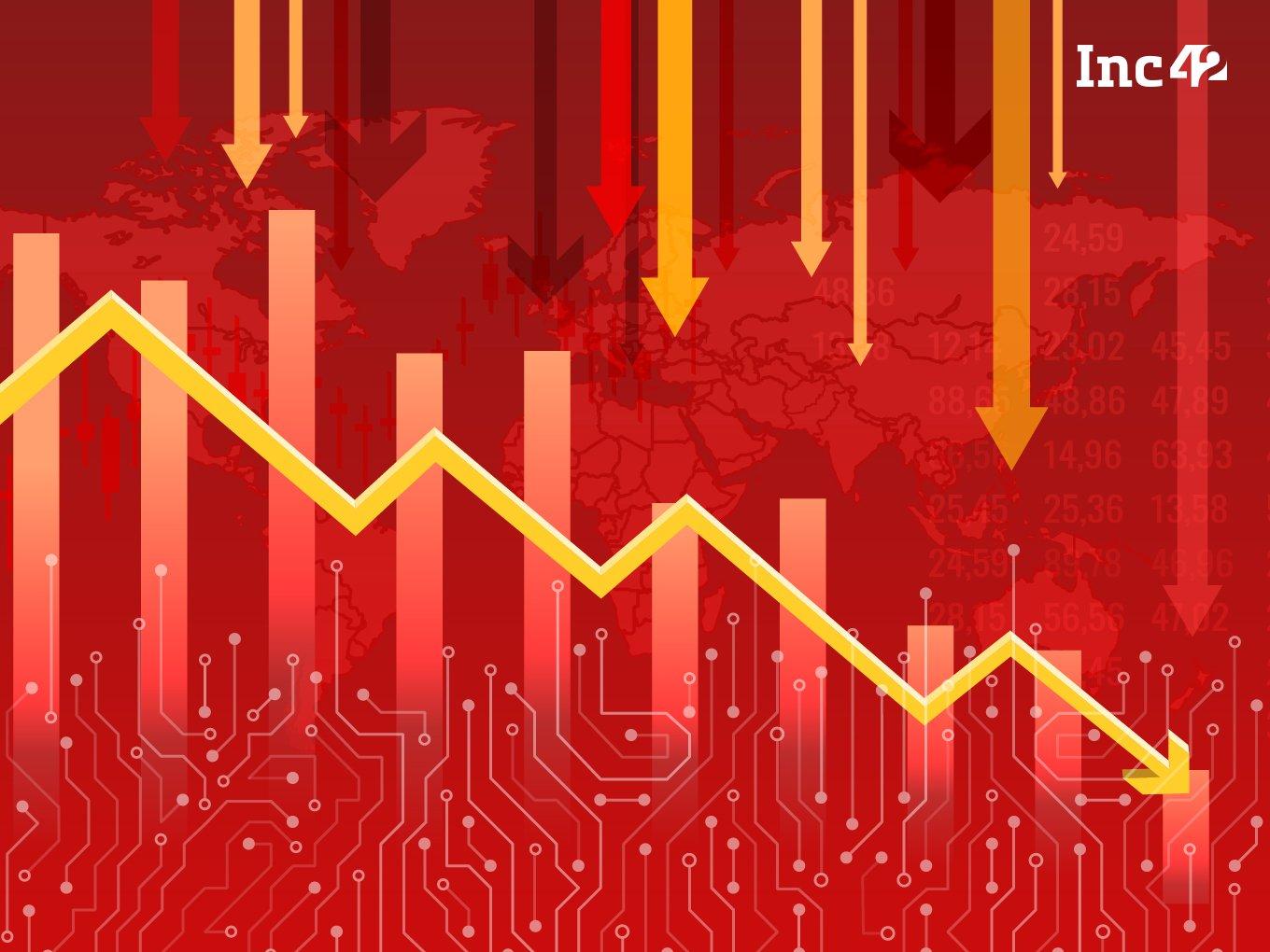 Indian startup funding slowdown