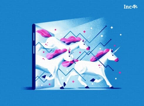 India’s Fastest Unicorns