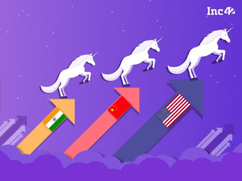 Global unicorn ecosystem