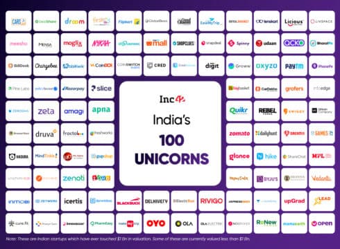 India's 100 Unicorn Startups – Today Marks A New Milestone For India's Startup Economy