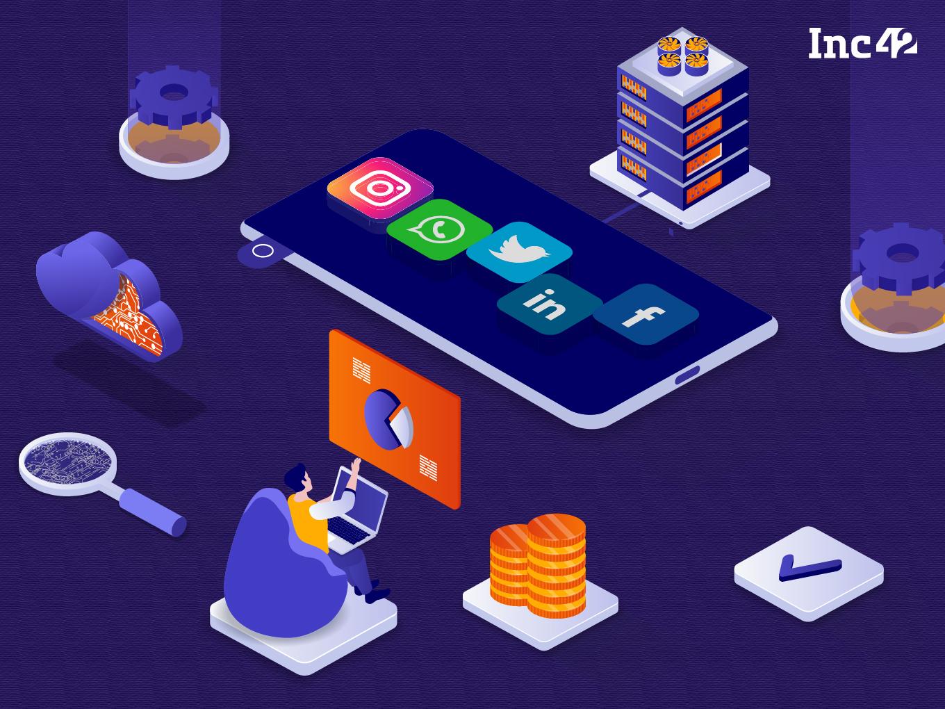 SaaS Startups' 12 Step Guide To Building Stellar Social Media Presence, image size:1360x1020