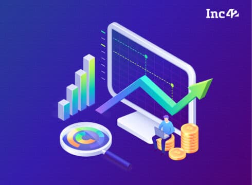 fintech founders - focus areas in 2022