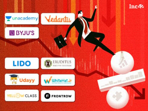 The Indian Edtech Bubble Bursts