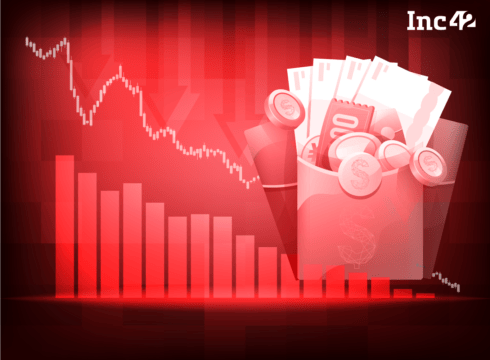 Indian startups see a 90% drop YoY in startup funding in July 2022