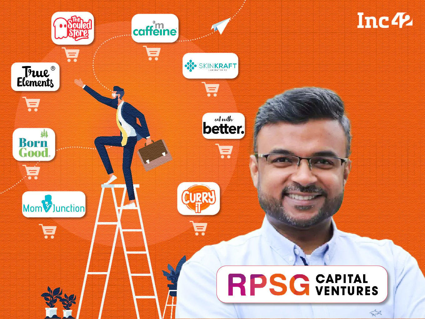 RPSG Capital Ventures Marks Final Close Of Second Fund At INR 550 Cr