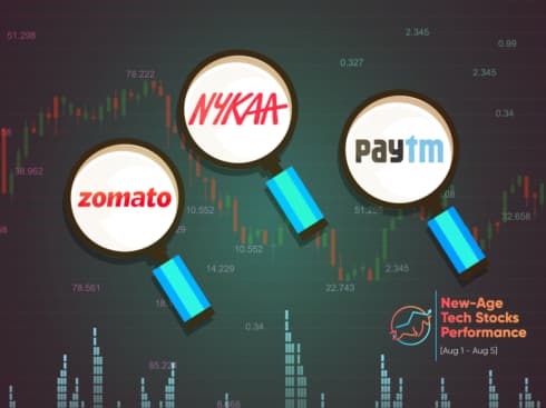 From Zomato’s Revival To Nykaa's Muted Performance: Here’s How Listed New-Age Tech Stocks Performed This Week