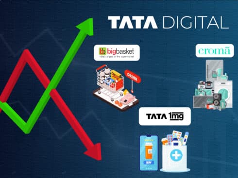 Tata Digital Loss Widens Over 5X to INR 3,052 Cr In FY22, Revenue At Over INR 16,000 Cr