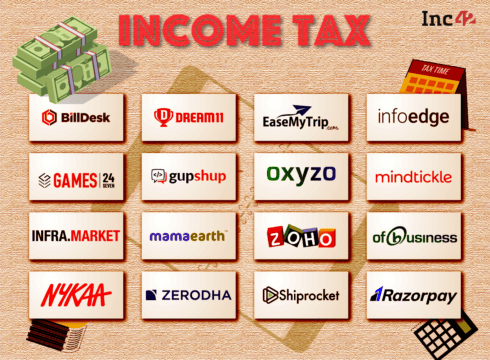 16 Profitable Indian Unicorns Paid Over INR 1,200 Cr In Income Tax In FY21