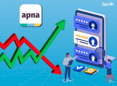 Apna’s Loss Jumps 4X To INR 112.5 Cr In FY22 On Over 400% Rise in Advertising Expenses