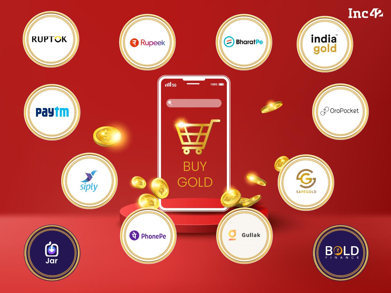 From Investments To Loans: 12 Fintech Startups Tapping Into India’s Gold Rush